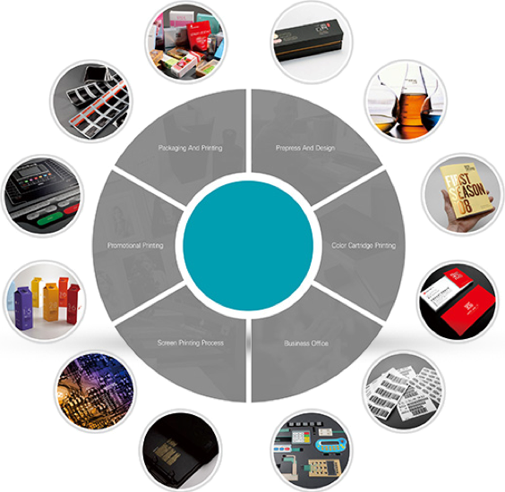 各類(lèi)不干膠貼紙